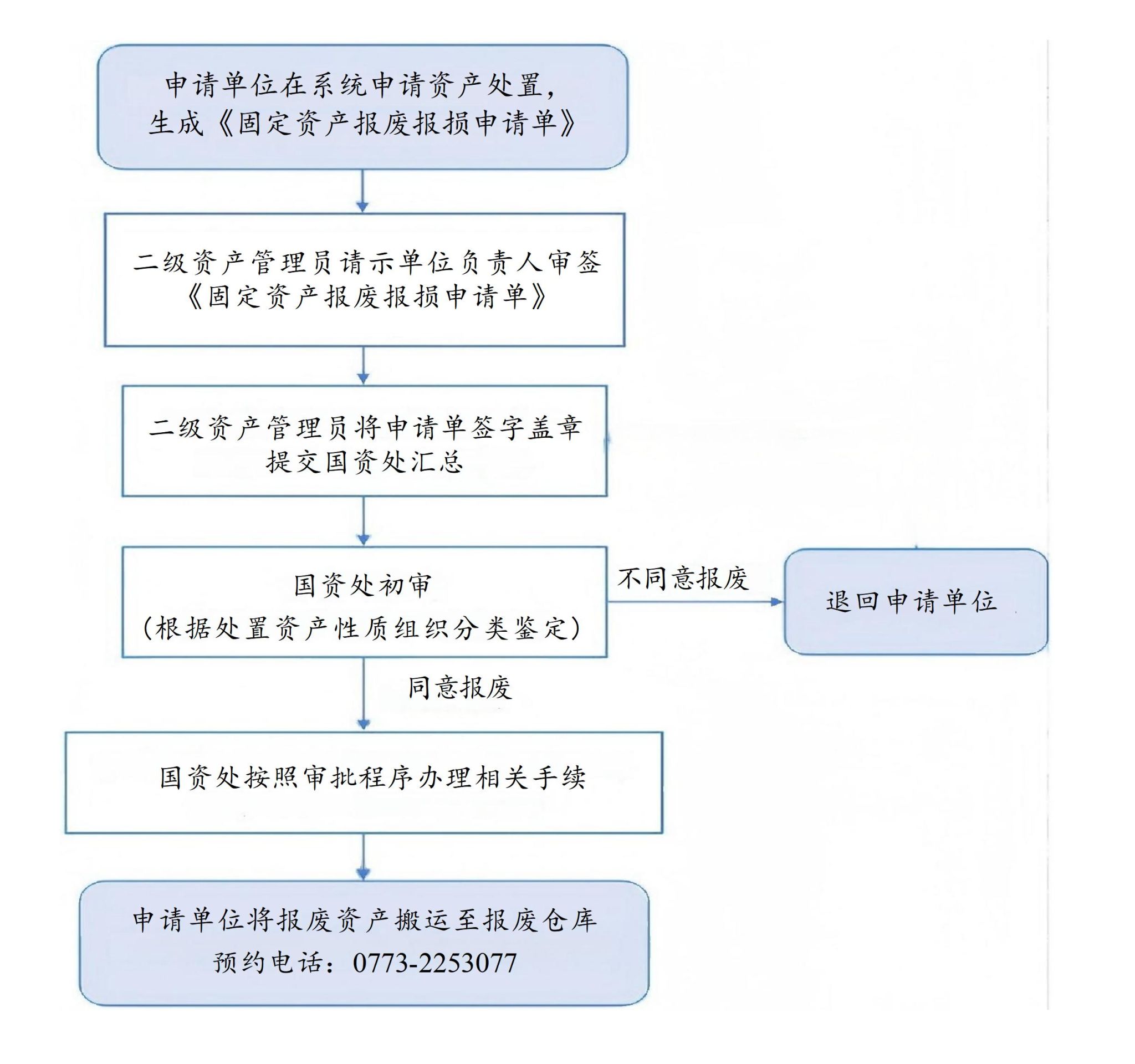PA视讯官方网站